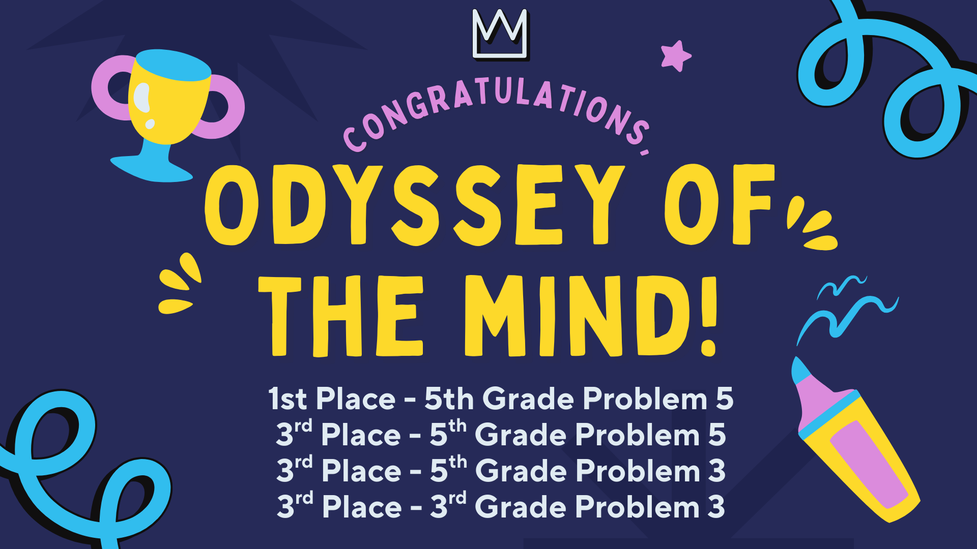 Odyssey of the Mind 1st Place to 5th Grade Problem 5. 3rd Place to 5th Grade Problem 5. 3rd Place to 5th Grade Problem 3. 3rd Place to 3rd Grade Problem 3.